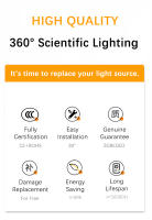 Módulo LED Para Luces De Techo 220V 72W 96W Ahorrador De Energía Panel De Luz Para Lámparas De Ventilador De Techo - details 1