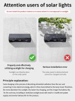 Luz Solar Exterior IP54 Impermeable Bombilla LED Automática Para Iluminación Nocturna Jardín Patio O Balcón Luz De Pared Contemporánea Solar Powered - details 14