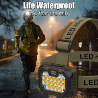 Linterna Frontal LED Recargable Con Inducción COB Para Camping Senderismo Pesca 5 Modos Impermeable Tienda En Línea XIWANGFIRE - details 7