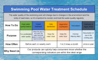 50 Strips De Prueba Para Piscina Y Baño Calentado 6-in-1 Cloro Bromo pH Alcalinidad Ácido Ciclorúrico Para Agua De Piscina Y Baño Calentado - details 2