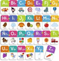 Diset - El abecedario ¿Qué letras forman el abecedario? - details 0