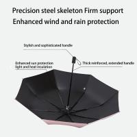 Paraguas Automático Plegable Mini Anti UV Para Lluvia Y Sol Resistente Al Viento Ligero Moda Portátil Para Hombres Mujeres Y Niños Paraguas De Protección Solar - details 2