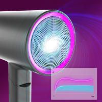 1800W plegable with Iones Negativos - Diseño Compacto y Powerful - details 3