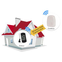 Termómetro Digital Inalámbrico Para Interior Y Exterior Medidor De Temperatura Y Clima Ambiental Tester De Precisión Alta - details 3