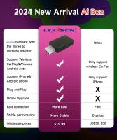 Adaptador 2en1 Inalámbrico Carplay Para Coche Android Auto Dongle Inteligente 2024 5G WIFI Compatible Con Volvo Benz Audi Kia Hyundai VW Mazda Cadillac - details 1