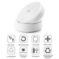 Lámpara De Noche LED Con Sensor De Movimiento 360° Recargable Por USB Luz De Armario Sin Cable Para Gabinete Moderna Instalación En Pared - details 13