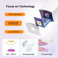 Lámpara LED UV Para Uñas Mini Lámpara De Secado Profesional Para Manicura Arte De Uñas Portátil Secador De Uñas Ultravioleta Con Soporte - details 8