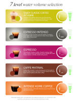 HiBREW H2B  Cafetera monodosis de cápsulas Nespresso, compacta, 2 programas de café,19 bares, apagado automático - details 6