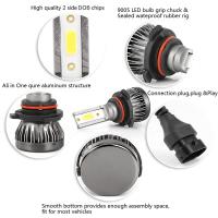 2PCS/pair Direal Mini Luzes LED Para Auto H7 H4 H3 H8 H9 H11 9005 9006 9012 6000LM Faros De Coche 6000K Luz Antiniebla 12V Bombillas Universales - details 4