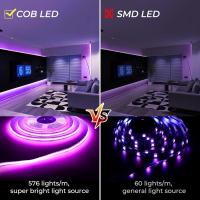 Tiras LED Flexibles WS2811 RGBIC COB Addressable 5M 160 O 576 LEDs DC12V/5V Decoración De Fiesta Para TV Y Habitaciones Color Soñado - details 8