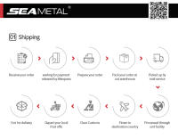 SEAMETAL Espejo Retrovisor Para Coche Con Espejo Para Bebé Seguridad Universal Espejo De Cabeza De Asiento Para Monitor De Bebé - details 7