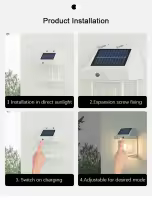 2PCS Luz Solar Exterior Jardín Inducción Corporal Lámpara De Pared Para Casa Villa Balcón Decorativa IP65 Impermeable - details 4