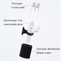 Filtro De Medio Para Acuario Pequeño Ultra Silencioso Multicapa Filtro Para Tanque De Peces Purificador - details 2