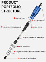 Pistola De Remache Eléctrica Sin Cable 2.4mm-4.8mm Con Adaptador De Taladro Herramienta De Remache Para Hogar DIY - details 7