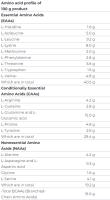 Anabolic Iso+Hydro 2.35kg - Scitec Nutrition - details 3