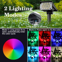 TSUN Luz Solar Exterior 3000K/6000K/RGB Luz Solar Para Jardín IP65 Spotlight Para Paisaje Camino Luz De Pared Solar - details 10
