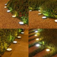 Luces Solares Para Jardín 8LED Impermeables Luz De Escenario Para Paisaje Exterior Iluminación Para Patio Camino Césped - details 1