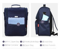 Bolso De Diaper Multifuncional Para Bebé Insular Elegante Bolsa De Camarón Para Mamá Viaje Cambio Con Carrito De Manos Para Mujer Tamaño Medio - details 38