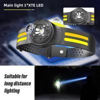 Linterna Frontal LED Recargable Para Pesca Y Camping Con Fuente De Luz Tricolor Blanco/Rojo/Amarillo Ángulo Amplio De Iluminación Resistente Al Agua - details 2
