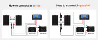 Panel solar flexible