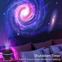 Proyector De Luz Nocturna Galaxia Dinámica Meteor 13 En 1 4K HD RGB Para Decoración De Habitación Regalo Para Niños Botón Rotatorio Espacial Para Navidad - details 8