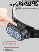 Mini faro recargable con Sensor potente, linterna de cabeza USB, faros LED, luz de búsqueda para acampar - details 4