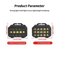 Linterna Frontal De Cabeza Recargable USB Con Luz Blanca Y UV 2 En 1 4 Modos Para Camping Caza Emergencias Luz Violeta - details 10