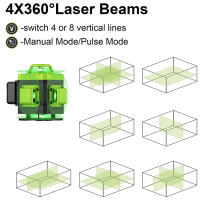 Nivel Láser 360° Self-Leveling Lfine Con 12/16 Líneas Láser Verde Herramienta Profesional Para Horizontal Y Vertical Precisión 1mm En 7m - details 1