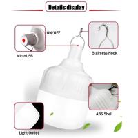 Lámpara De Camping Recargable USB LED Portátil Para Picnics Y Emergencias Luz De Colgante Para Tienda De Tela Iluminación Móvil - details 5