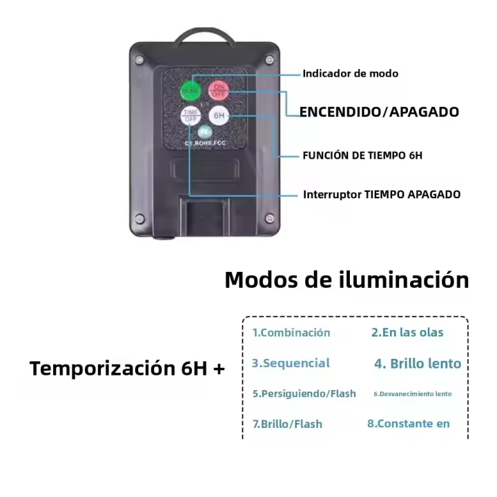 Luces De Fairy Solar De 32M/42M Para Jardín Exterior Decoración Navideña Con 8 Modos Timable Hilo De Fiesta De Año Nuevo Impermeable - 1