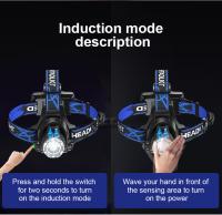 Linterna Frontal LED De Alta Potencia 900W 3000000LM Con Luz De Pesca Al Aire Libre Recargable Por USB Y Zoomable Para Camping Y Trabajo - details 26