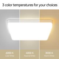 Lámpara De Techo LED Moderna 220V Luz Cuadrada Para Habitación Sala De Estar Cocina Decoración De Hogar Luz Panel 15/20/30/40/50W - details 1