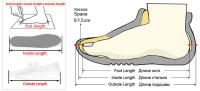 Zapatillas De Hombre Para El Hogar Y Baño EVA Antideslizantes Cómodas Y Suaves Zapatillas De Verano Para Uso Interior - details 0
