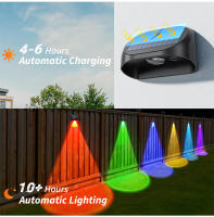 Lámpara De Pared Solar Para Jardín Con Modos RGB Blanco Cálido Luz Decorativa Impermeable Para Patio Puerta Y Cerca Exterior - details 2