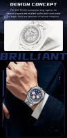 Reloj De Cuarzo Para Hombre MINI FOCUS Multifuncional De Moda Con Calendario Y Manos Luminosas En Acero Inoxidable Resistente Al Choque Y Al Agua - details 1