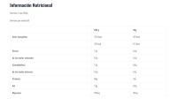 Isolate Protein CFM 1800g – Addition PRO  Provon – Glanbia - details 1