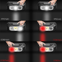 Linterna Frontal LED Mini Con Dos Interruptores Roja Blanca Recargable Por USB Torcha De Batería Luz De Camping Lanterna Flash - details 2