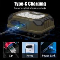 Linterna Frontal Recargable Ultra Potente Para Camping Senderismo Pesca Caza Resistente Al Agua Con Luz LED De Alta Gama - details 3