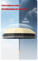 Paraguas a prueba de viento de 72 huesos, plegable, automático, reforzado, gran tamaño, protección solar Uv, antitormenta, alta calidad, paraguas de viaje - details 3