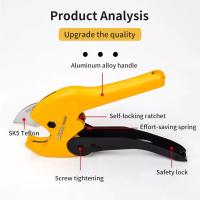 Cortaujetas De Aleación De Aluminio 33mm/42mm/63mm Herramienta Manual Para Cortar Tubos PVC/PU/PP/PE Cuerpo De Aluminio Con Mango De Goma - details 1