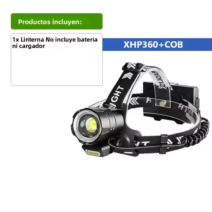 Linterna Frontal LED COB XHP360 Recargable USB XHP199 Con Zoom Y Protección Contra El Agua Para Actividades Al Aire Libre - 1