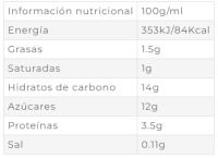 Yogur de fresa Pascual 4x125 g caja de 6 packs. Total de 24 yogures - details 1