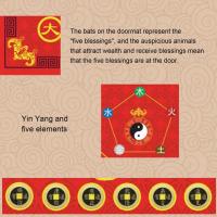 VIKAMAN Alfombra De Entrada Para Año Nuevo Chino Alfombrilla De Transito Con Diseño De Feng Shui Resistente a La Suciedad Y Manchas Para Uso Interior En Sala De Estar Y Dormitorio - details 18