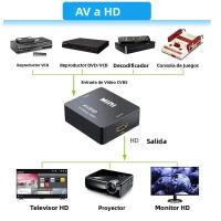 Convertidor AV a HDMI Compatible 1080P Adaptador De Video Y Audio CVBS Para PS2/3 DVD a TV Con Cable USB IPUMYNO - details 2