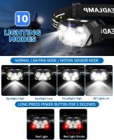 Lámpara Frontal De Mano Con Sensor De Alta Potencia 9 LED Recargable Por USB Para Camping Pesca Y Actividades Al Aire Libre - details 11