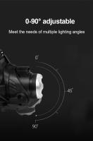Linterna Frontal LED De Alta Potencia Recargable USB Con Telescópico Fuerte Luz Longitudinal Impermeable Para Camping Pesca Al Aire Libre - details 25