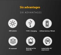 Lámpara De Cabeza Magnética Super Brillante Con 3 Fuente De Luz Clip Para Gorro Para Exteriores Senderismo Camping Trabajo Luz Montada Con Pantalla Digital - details 1