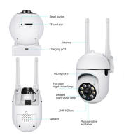 Cámara IP Junyue A7 1080P 3MP Seguridad Exterior Inteligente Tuya Detección De Humanos Y Seguimiento Automático CCTV WIFI - details 9