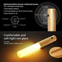 Lámpara Magnética De Pared LED USB Luz Nocturna Para Cocina Armario Pasillo Escalera Dormitorio Iluminación Portátil Luz De Mesa Luz De Cama - details 2