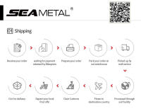 SEAMETAL Fundas Para Asientos De Coche Universal De Lino Anti Deslizamiento Protección Transpirable Para SUV Sedán Camión Pickup - details 17
